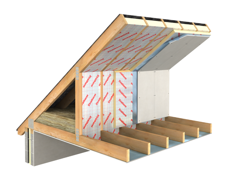 Xtratherm Thin-R Pitched Roof 2400X1200